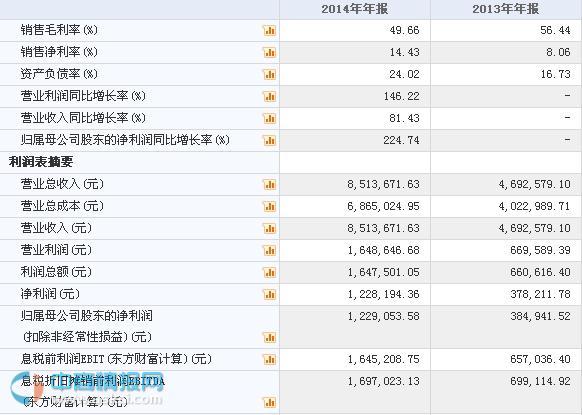 三人咨询11月10日新三板挂牌上市 劳务分包赛道再添资本新兵