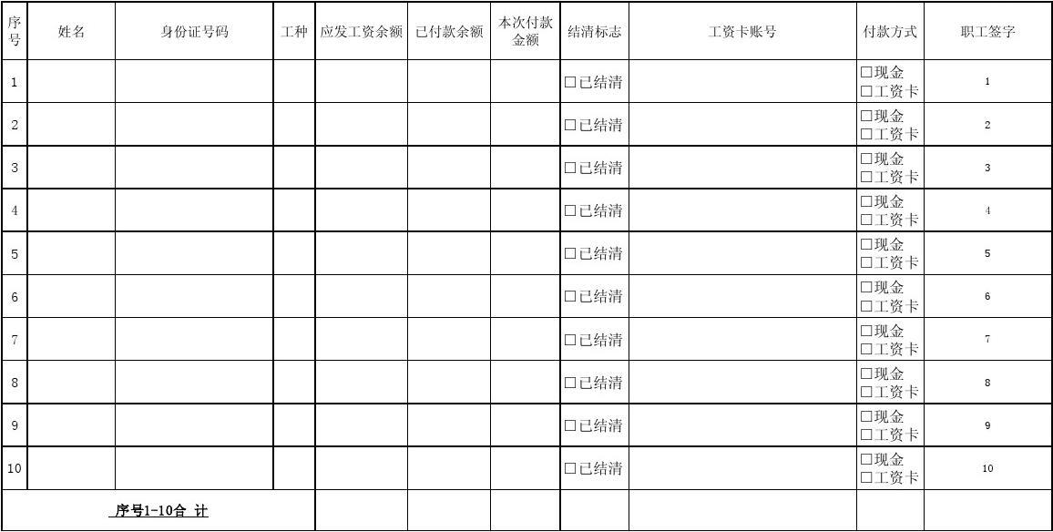 劳务分包工资表模板 规范管理与合规发放的必备指南