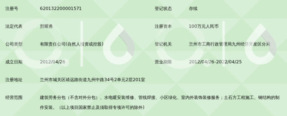 兰州兴隆建筑劳务有限责任公司劳务分包业务解析
